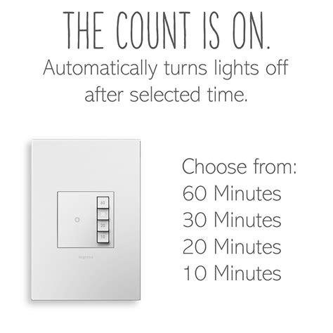 adorne Timer Switch with Microban 